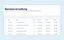 Screenshot of the user management interface